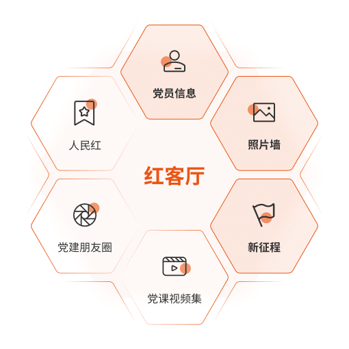 党建内容线上化
