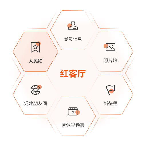 优秀案例共享化