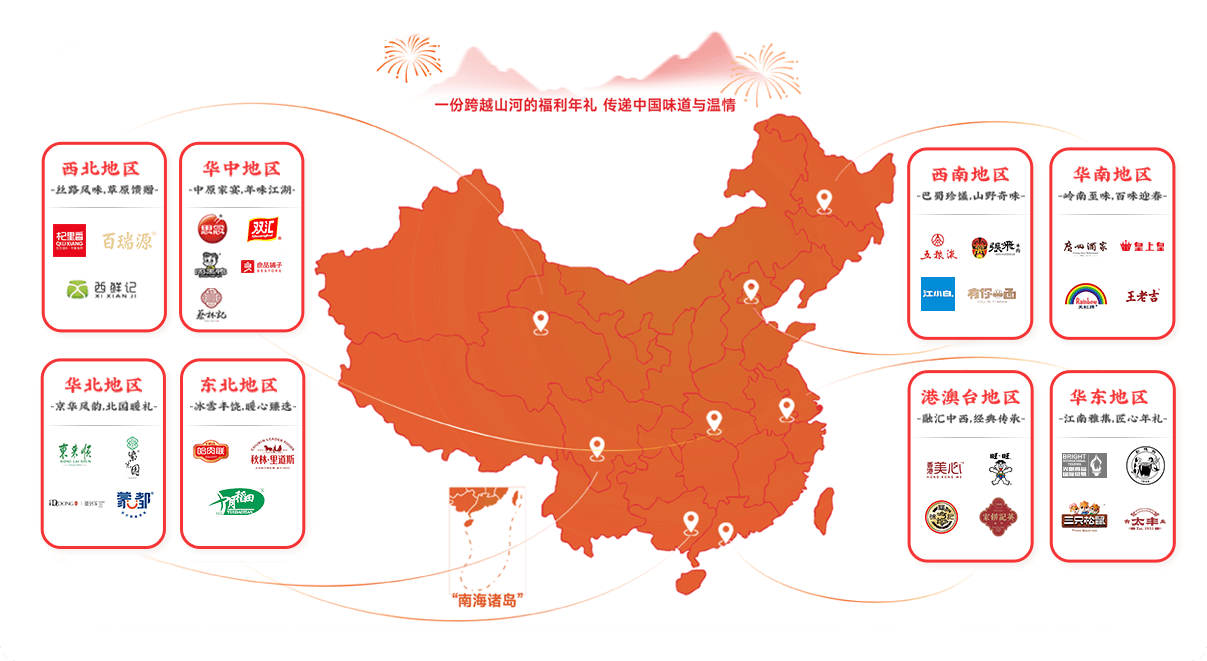 五大场景全面覆盖   选品升级更懂人心