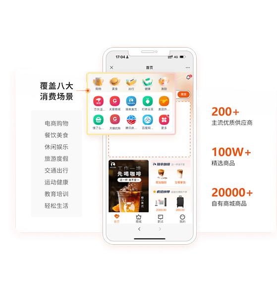 福利体验高满意