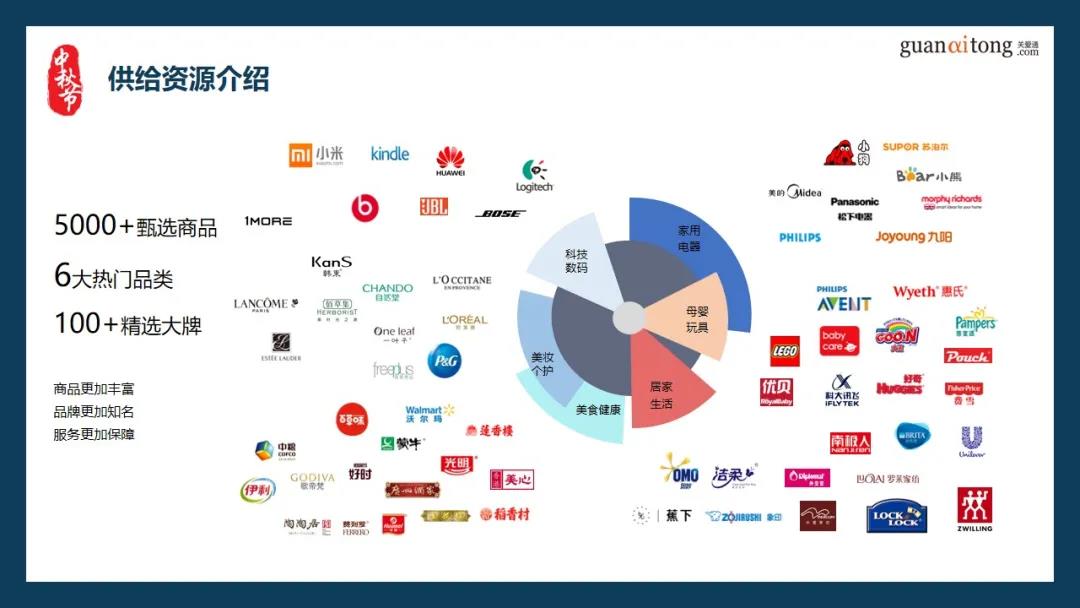 中秋福利平台 中秋福利平台