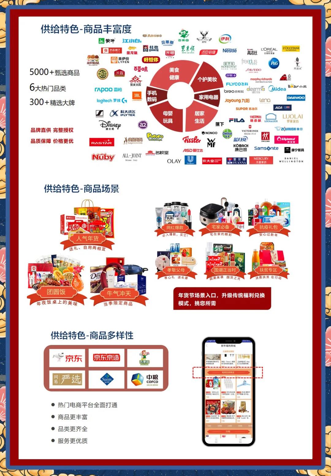 商品丰富