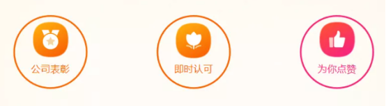 员工激励