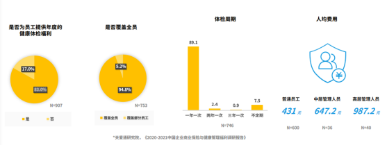 中智关爱通