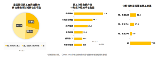中智关爱通