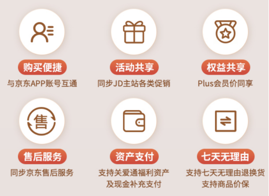 员工福利