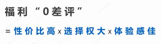 企业福利