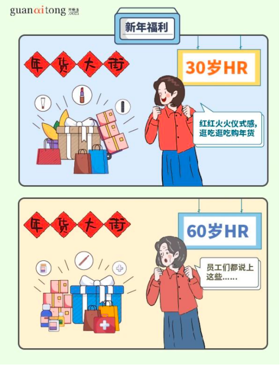 员工福利