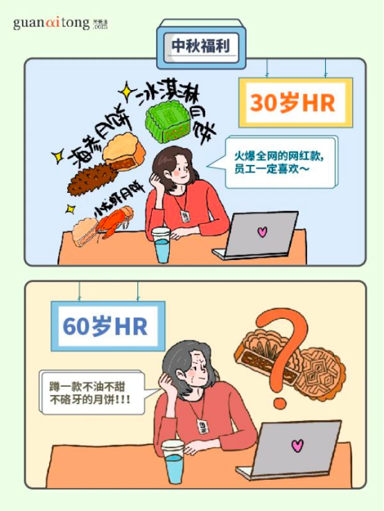 员工福利