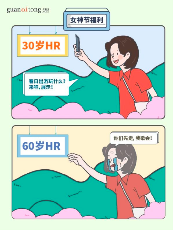 员工福利