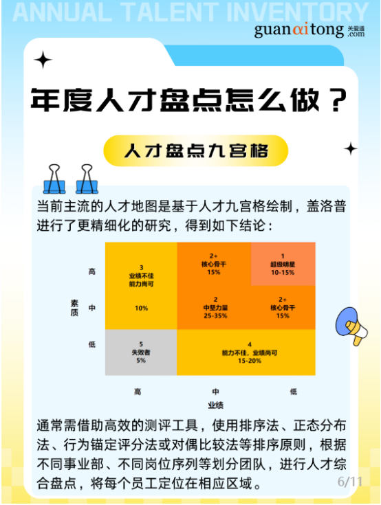 员工服务平台