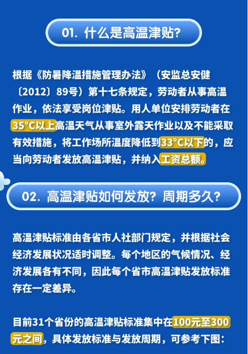 高温津贴发多少？怎么发？各地标准是什么？