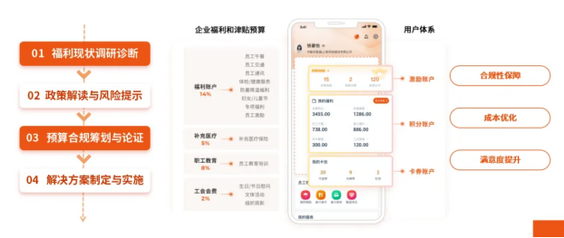 “上海市法治研究会企业职务犯罪治理专业委员会成立仪式”成功举办
