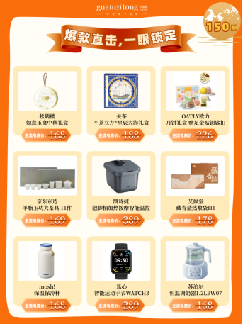 中秋福利采购“急救包”：高效便捷，心意速达