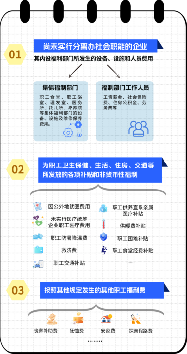 涨知识 | 一文搞定企业所得税税前扣除政策之职工福利费支出