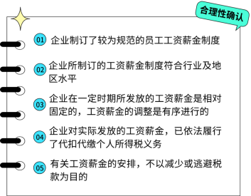 涨知识 | 一文搞定企业所得税税前扣除政策之职工福利费支出