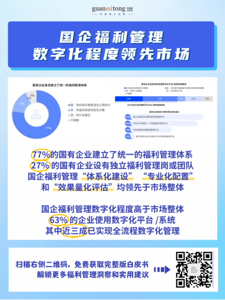 高投入，低感知？2025-2026企业福利效能破局指南