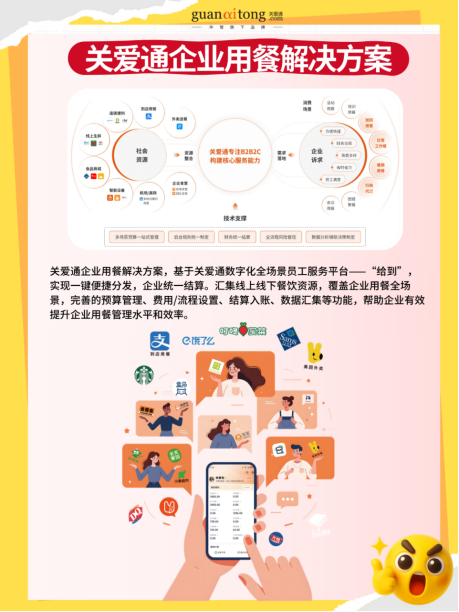 关于“员工吃饭”，关爱通和100+企业聊完后...