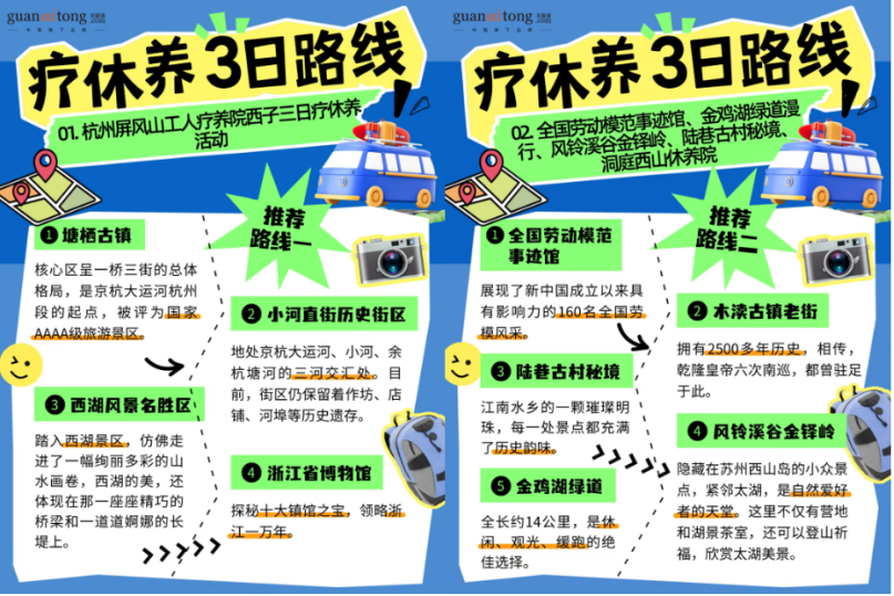 疗休养3日路线.png 疗休养3日路线.png
