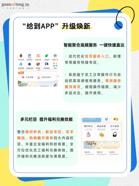 给到APP 升级焕新.png
