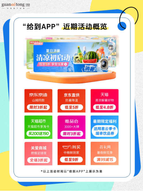 给到APP 近期活动概览.png